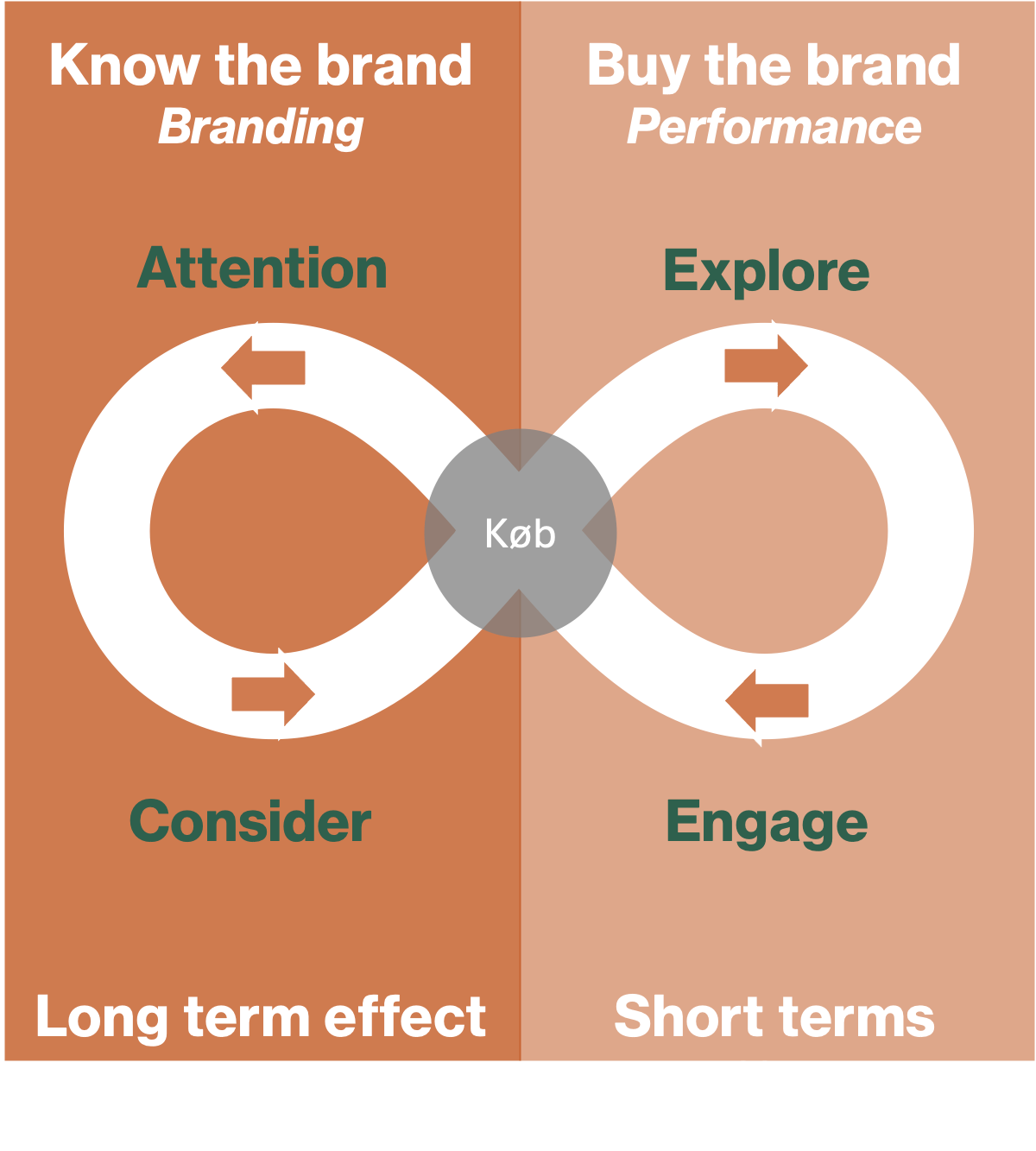 Marketing-1